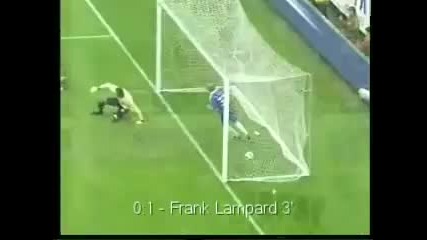 Chelsea - Milan 5_0 All Gol___
