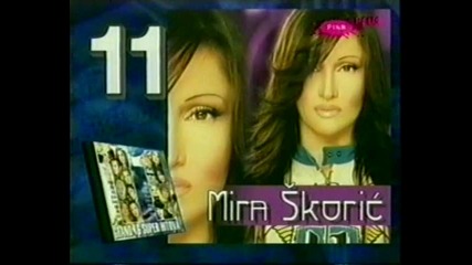Grand hitovi 11 - Reklama 2003