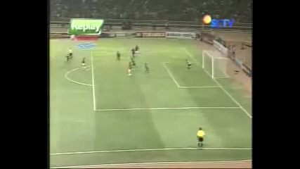 Indonesia vs Turkmenistan 4-3 Goals