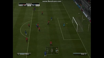 fifa13 Manager Mode Chelsea