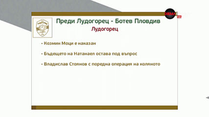 Преди Лудогорец - Ботев Пд