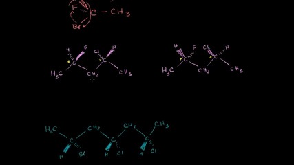 Стереоизомери, енантиомери, диастереомери, структурни изомери и мезо съединения 