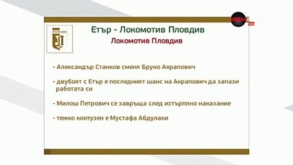 Преди Етър - Локомотив Пд