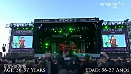 Iron Maiden - Bruce Dickinson - Voice change 1980-2015