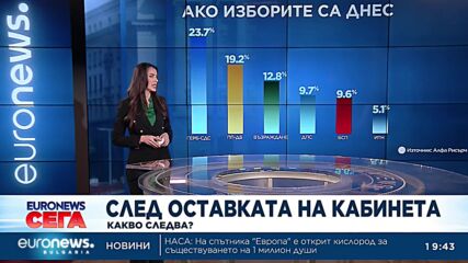 Радев обявява утре графика за консултациите преди връчването на първия мандат