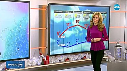 Прогноза за времето (30.12.2017 - сутрешна)