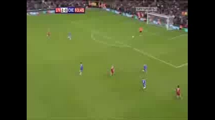Fernando Torres the best striker