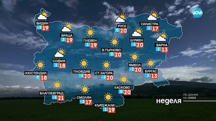 Прогноза за времето (09.03.2025 - обедна емисия)