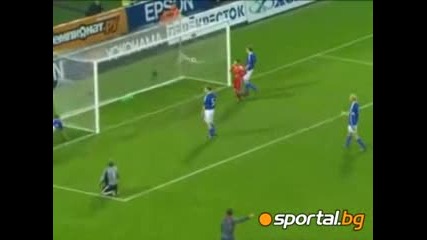 Най - добрите голове от квалификациите за Световното през 2010 