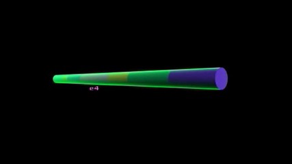 Genome Viewer Compressor