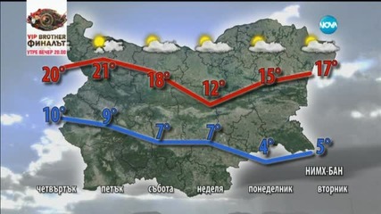 Очаква ни топъл декември