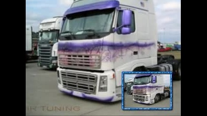 Tir Tuning