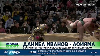 Спортни новини, 19.01.2023 - вечерна емисия