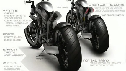 2020 Harley - Davidson Concept by Jonathan Russel 