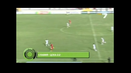 3.8.2014 Цска-славия 2-2 Апфг