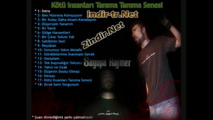 Sagopa Kajmer Kits 2008 Intro