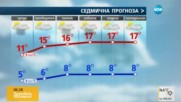 Прогноза за времето (19.10.2016 - сутрешна)