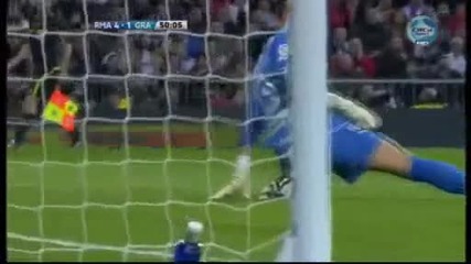 Real Madrid Vs Granada 5-1 All Goals 07.01.12