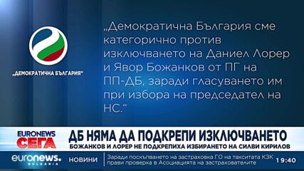 "Демократична България" няма да подкрепи изключването на Явор Божанков и Дание Лорер
