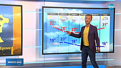 Прогноза за времето (02.08.2019 - обедна емисия)