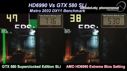 A M D Radeon H D6990 Vs Nvidia Ge Force G T X580 S C S L I - Metro 2033 Benchmark Head to Head 