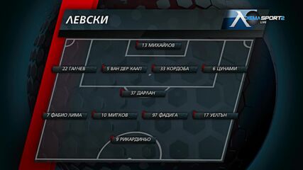 Съставът на Левски за двубоя срещу Тузла Сити
