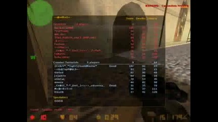 Counter - Strike - Добри Резултати