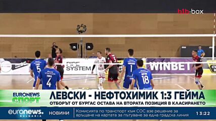 Спортни новини, 21.02.2023 - обедна емисия
