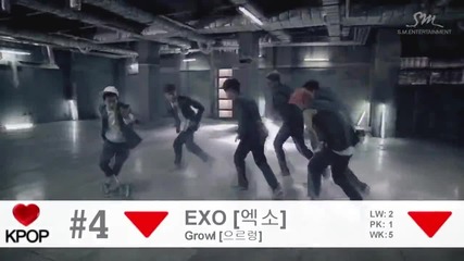 K-pop Top 20 [september 2013 - Week 1]