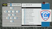Спартак Варна - ЦСКА 1948 /състави/