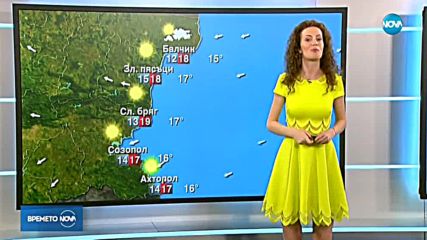 Прогноза за времето (28.04.2018 - обедна емисия)