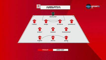 Плимут - Ливърпул /състави/