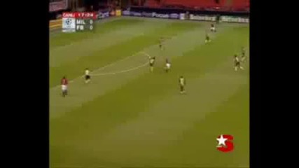 Cristiano Ronaldo vs. Kaka