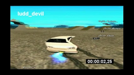 Test Edit