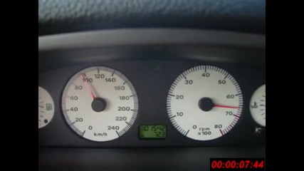 Fiat Bravo Hgt 0/100km/h 