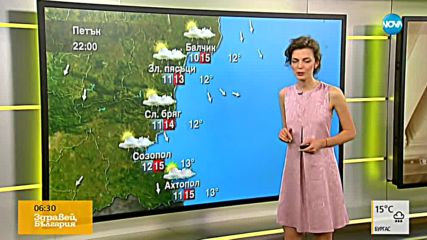 Прогноза за времето (20.04.2018 - сутрешна)