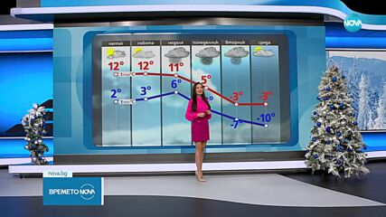 Прогноза за времето (04.01.2024 - обедна емисия)