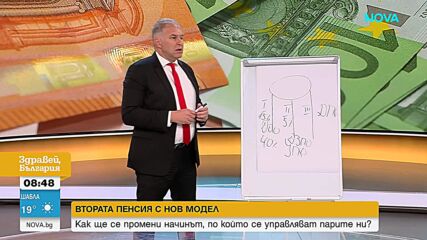 Нови правила при втората пенсия: Как ще се промени начинът, по който се управляват парите ни