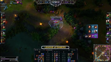 Ryze Kill Montage (onesteptoheaven)