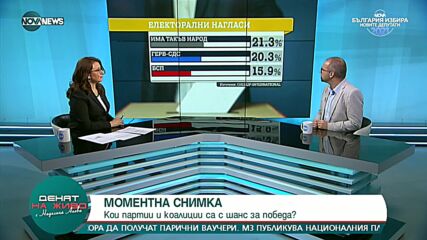 Първан Симеонов: ГЕРБ за първи път могат да затубят избори