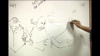 The Animators Survival Kit Dvd 15 a