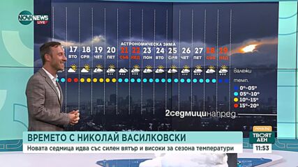 Зимата настъпва със сняг и студ