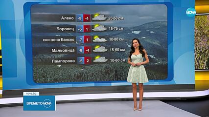 Прогноза за времето (07.04.2023 - сутрешна)