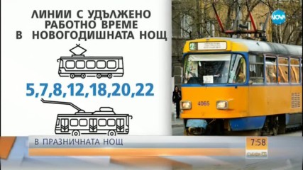 Строги мерки за сигурност за празничния концерт в София