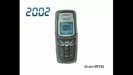 телефоните досега