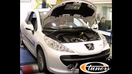 Peugeot 207 Rallye Thp 1.6 150 Hp