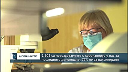 2602 са новозаразените с коронавирус у нас за последното денонощие, 77% не са ваксинирани