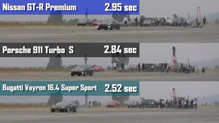 The Two Second Club -- Bugatti, Nissan and Porsche