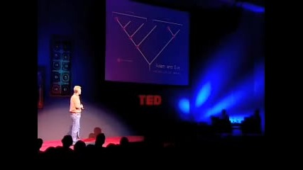 Ted - Family trees