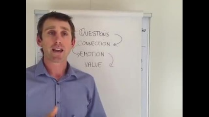 Fitness Marketing Strategy - How To Make More Sales In Your Fitness Business